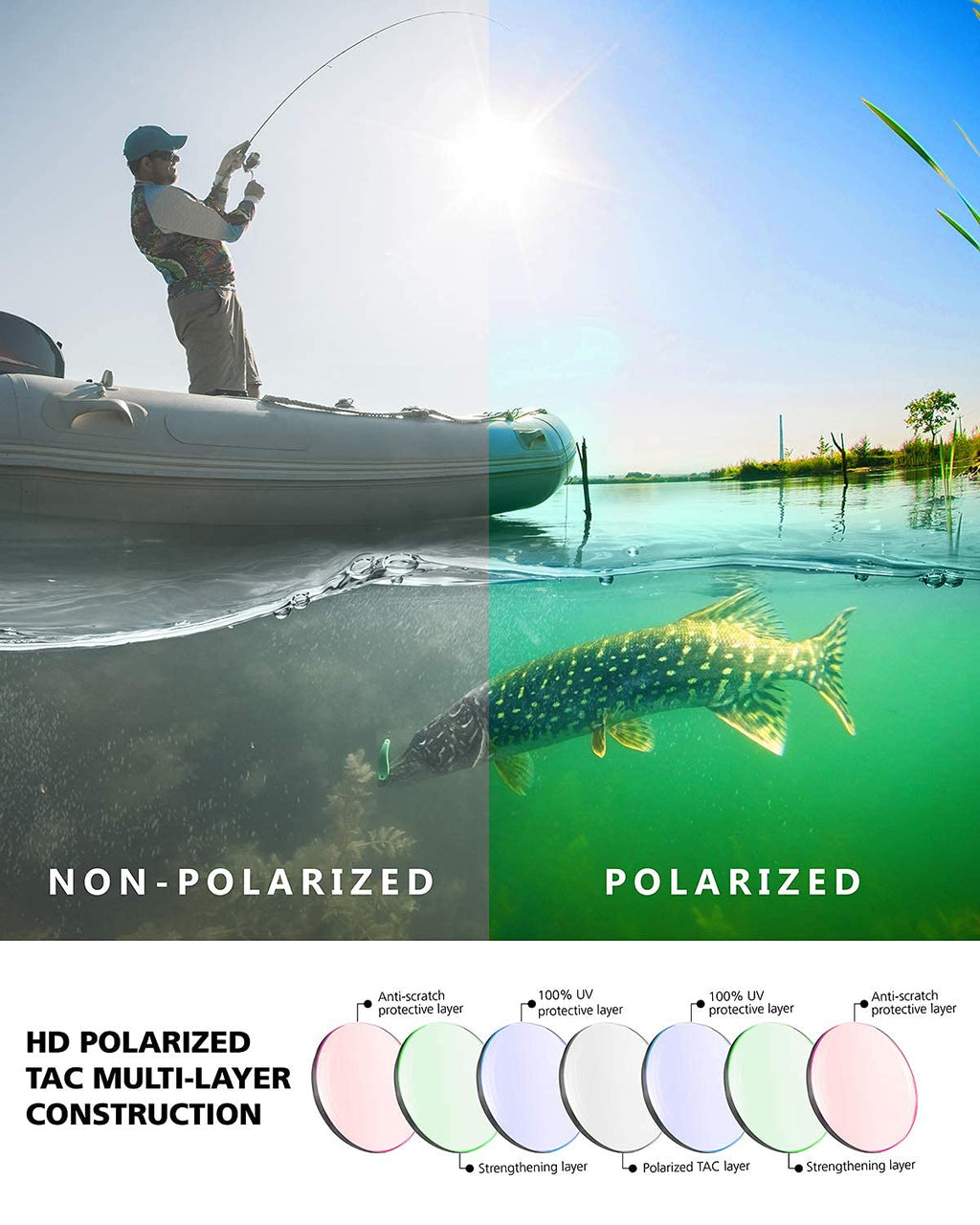 Living out your qool time 118 Polarized Cycling Sunglasses for Women Men Golfing Running Volleyball MTB Outdoor Sports Padel