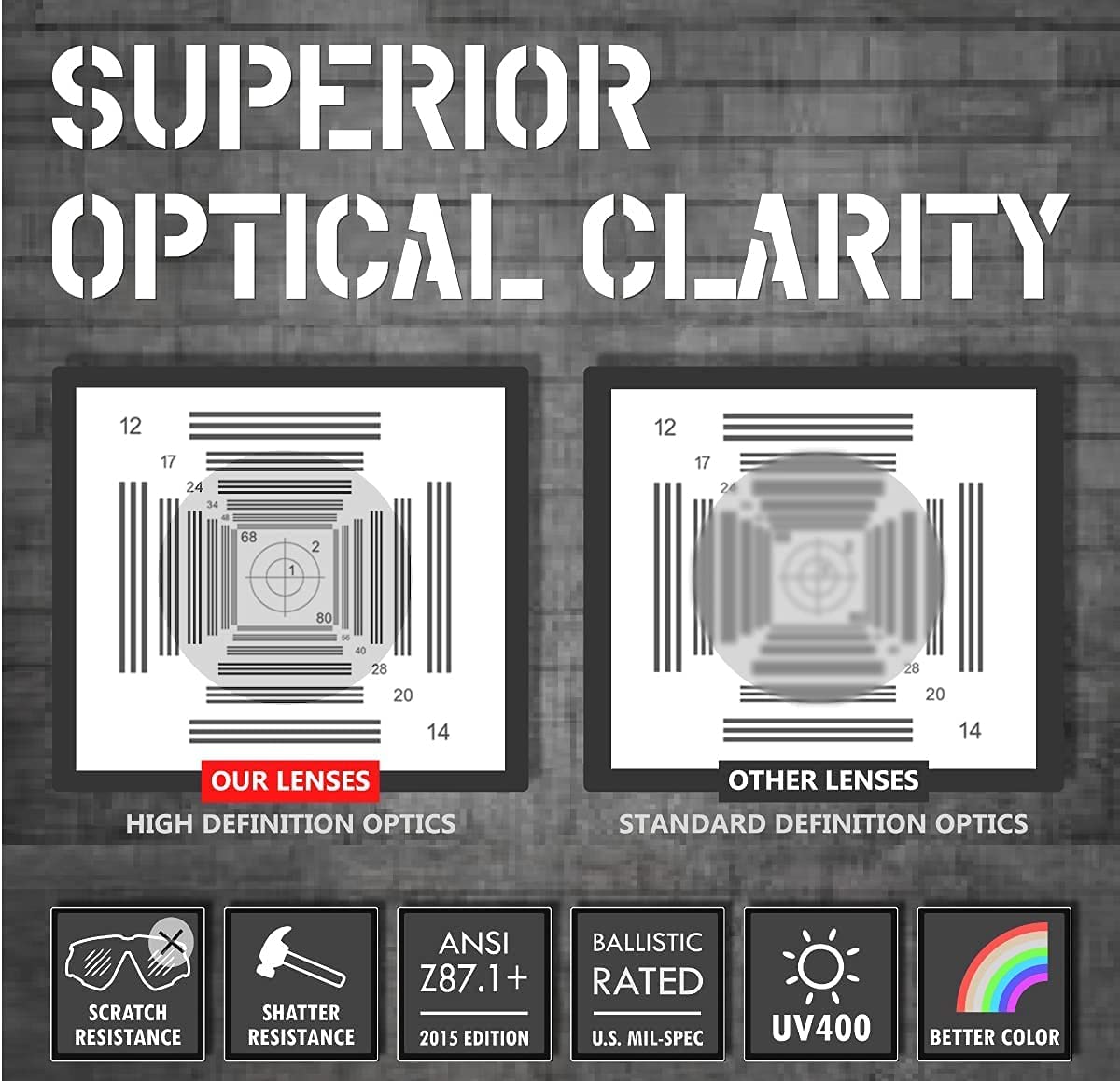 HTS HUNTERSKY S57 Ballistic Tactical Shooting Glasses ANSI Z87+ UV400 Protective Eyewear