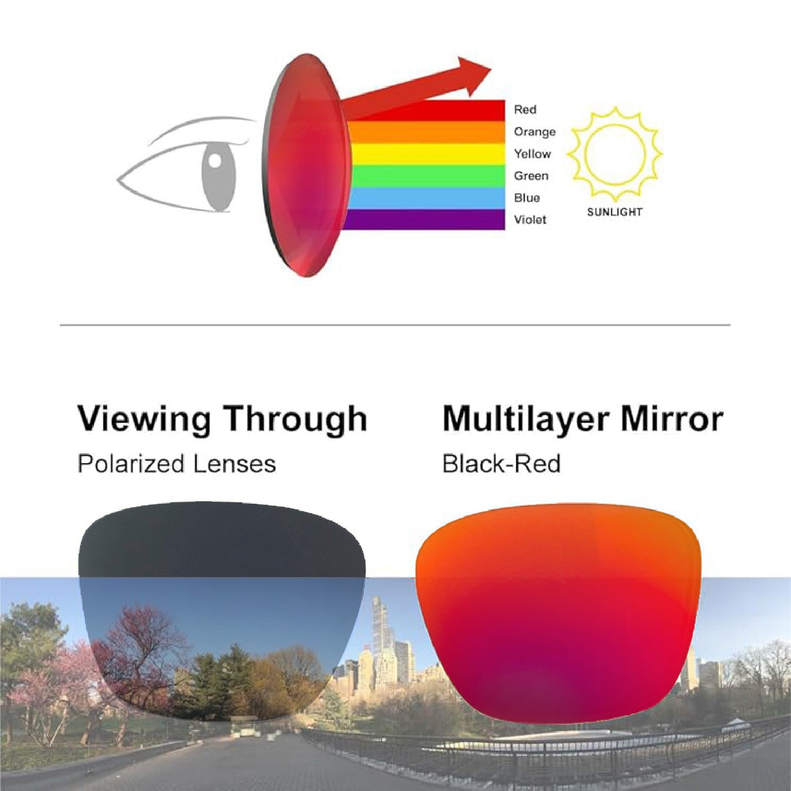 RY586 9102 Polarized Replacement Lenses for Oakley Holbrook OO9102 57mm UV Protection Impact Resistant Lens Compatible with 009102
