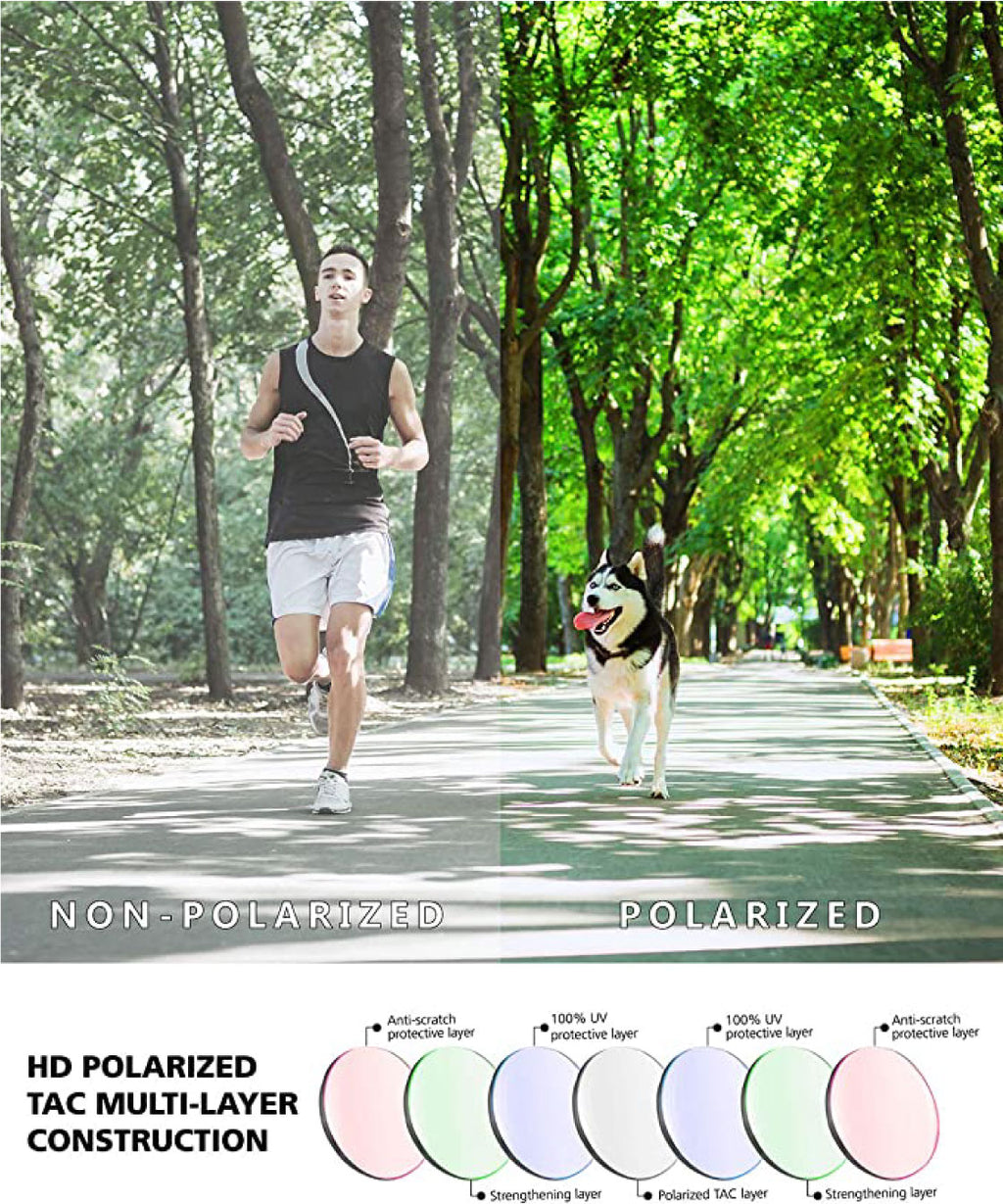 ER00 F26 trending modern stylish HD Polarized sunglasses Women Men Running Fishing Hiking golf Padel Gifts Outdoor sports