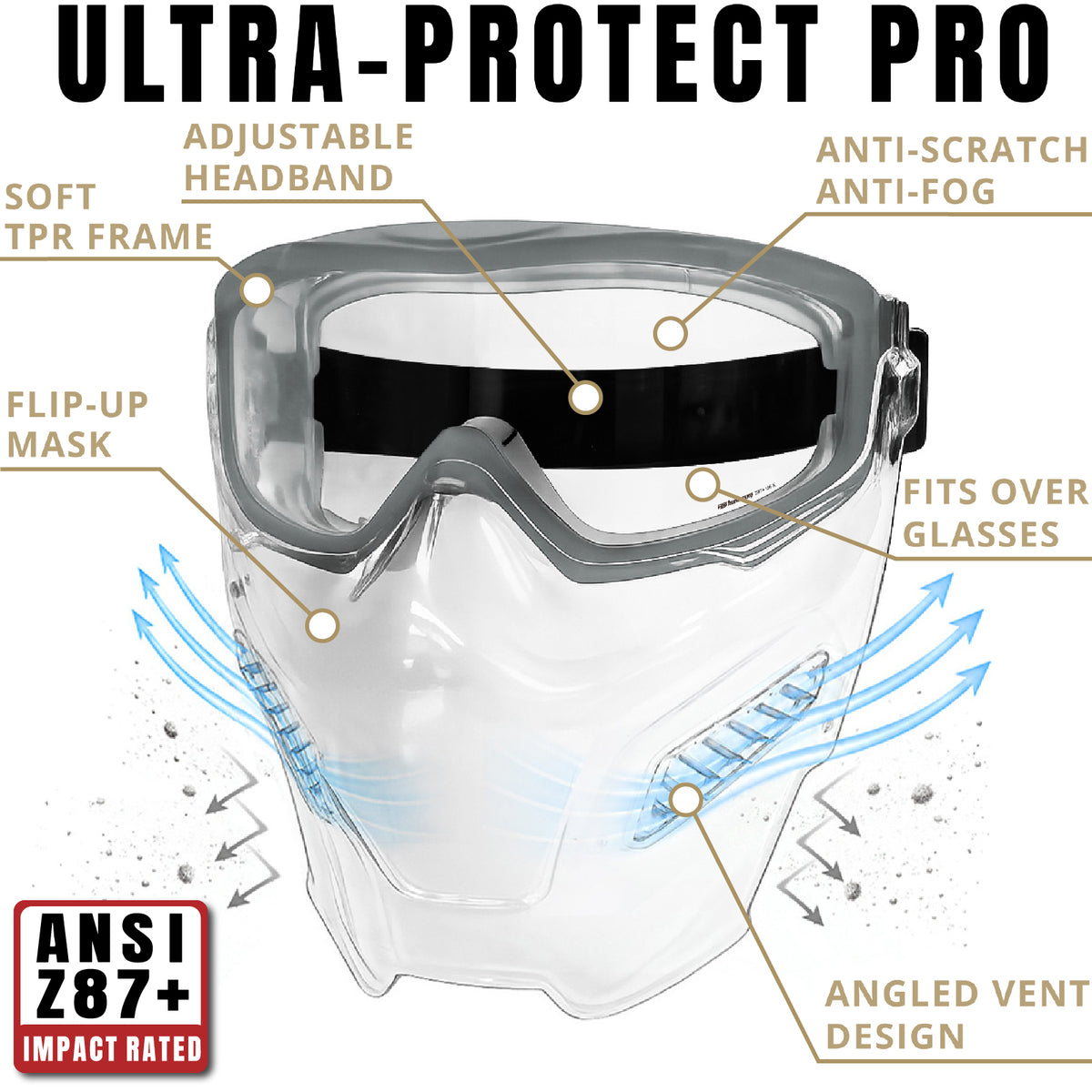 HTS HUNTERSKY G5090 Full Face Shield Over Glasses Anti-Fog Safety Goggles