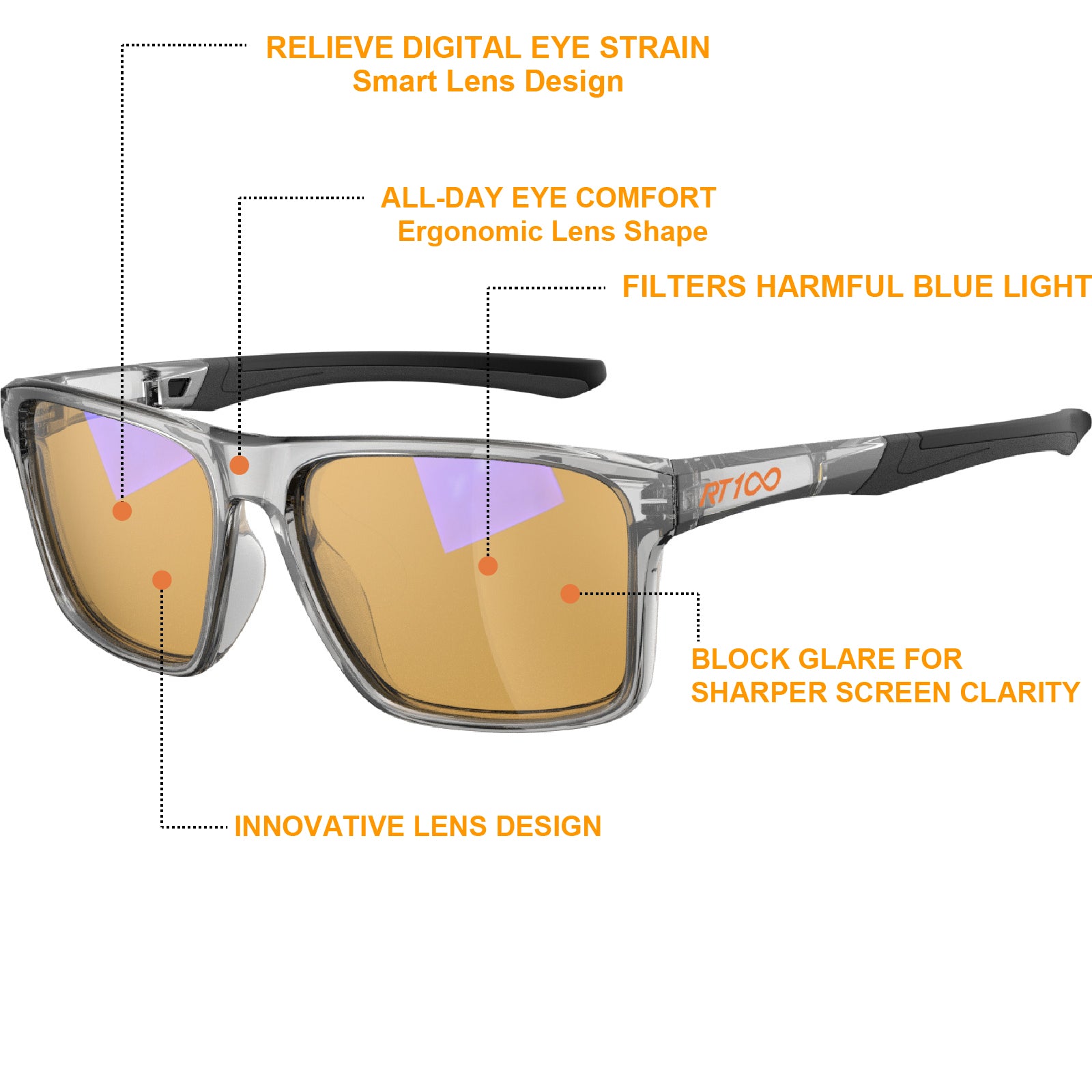 RT100 P1AG HD Premium Gaming and Computer Screen Glasses Blue Light Blocking 93% Reduce Glare Anti Eyestrain High Contrast High Definition UV580 nm